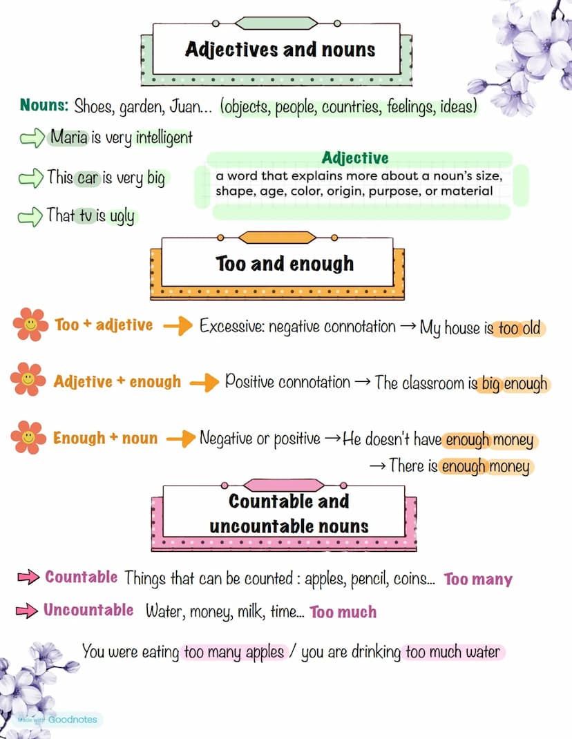 English review
Question tags: rhetorical questions used to reconfirm some information.
Simple present: you like books, don't you?
Simple pas