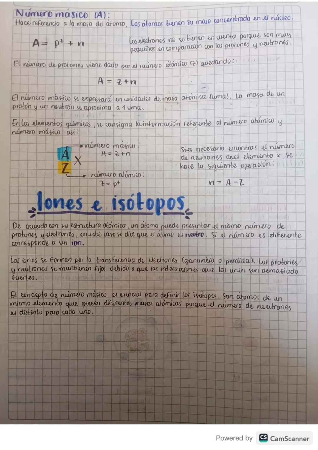 Estructura atómica
Neutrones (n)
Particulas sin carga presentes
en el núcleo.
71
Protones (p+)
Particulas con carga
4
positiva presentes en 