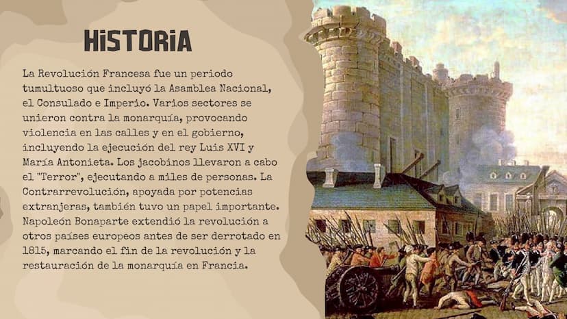 REVOLUCION
FRANCESA
1789-1799 QUE FUE
La Revolución francesa fue un proceso histórico
que atravesó Francia entre 1789 y 1799 a partir
del cu