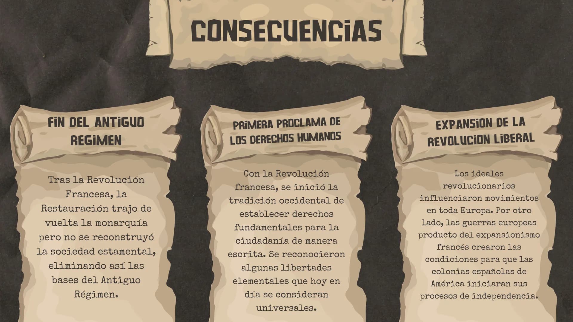 REVOLUCION
FRANCESA
1789-1799 QUE FUE
La Revolución francesa fue un proceso histórico
que atravesó Francia entre 1789 y 1799 a partir
del cu