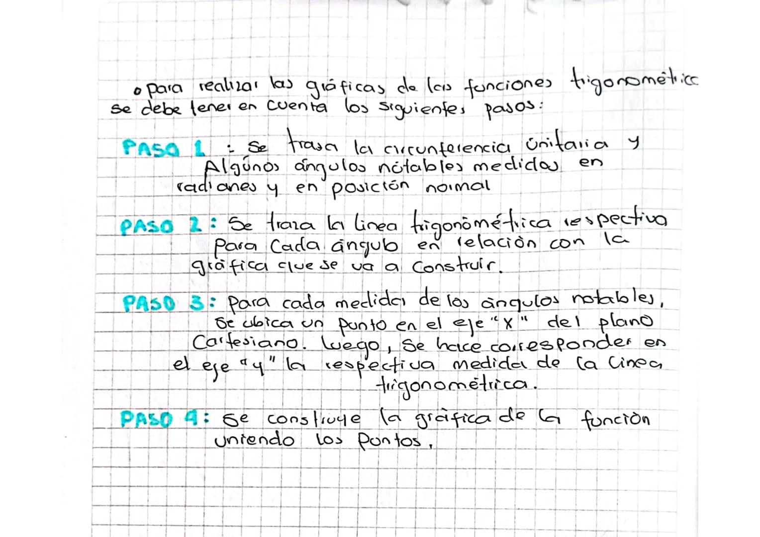 a)
the gráficas
CANALES CAS
+
1.Amplitud: (A)
(M)
0
de funciones
t
• SealFluna funcion Periodica cuyo valor máximo es
у сочо valor minimo as