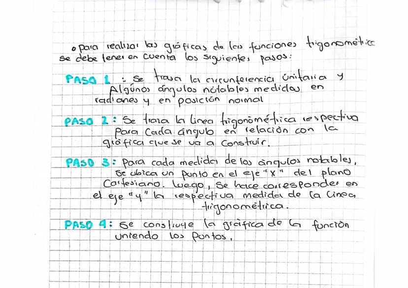 a)
the gráficas
CANALES CAS
+
1.Amplitud: (A)
(M)
0
de funciones
t
• SealFluna funcion Periodica cuyo valor máximo es
у сочо valor minimo as