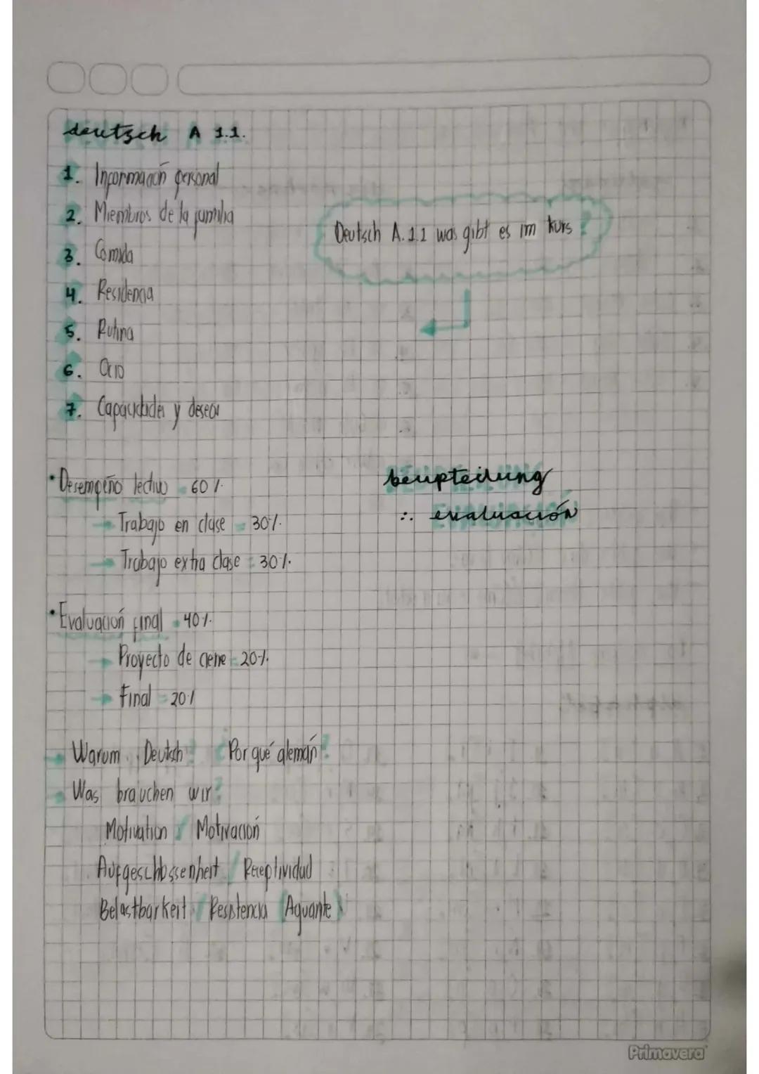 Lección 1-2 de Alemán 