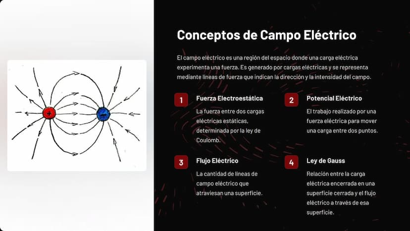 1982 20
60128
Electromagnetismo y
Circuitos
En este estudio, exploraremos los conceptos fundamentales del
electromagnetismo y su aplicación 