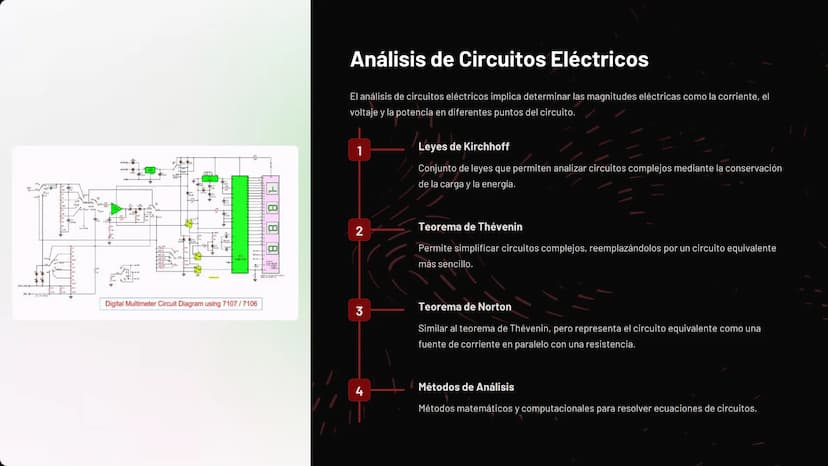1982 20
60128
Electromagnetismo y
Circuitos
En este estudio, exploraremos los conceptos fundamentales del
electromagnetismo y su aplicación 