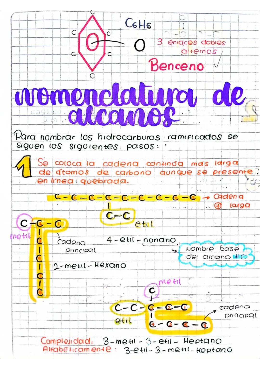 Aromáticos
(materia prima-
Base principal)
Pertenecen a los carbocíclicos
1
-C-C-C-C-C-C-C-C-C-
1 1
carbonos 1° y
2°
CH3-CH2-CH2-CH2-CH2-CH2