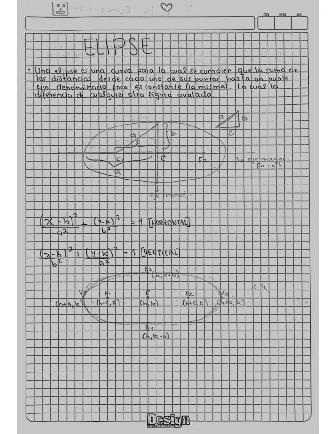 DD MM
AA
# ELIPSE
• Una elipse es una curva para la cual se cumplen que la suma de
las distancias desde cada uno de sus puntor has a un punt