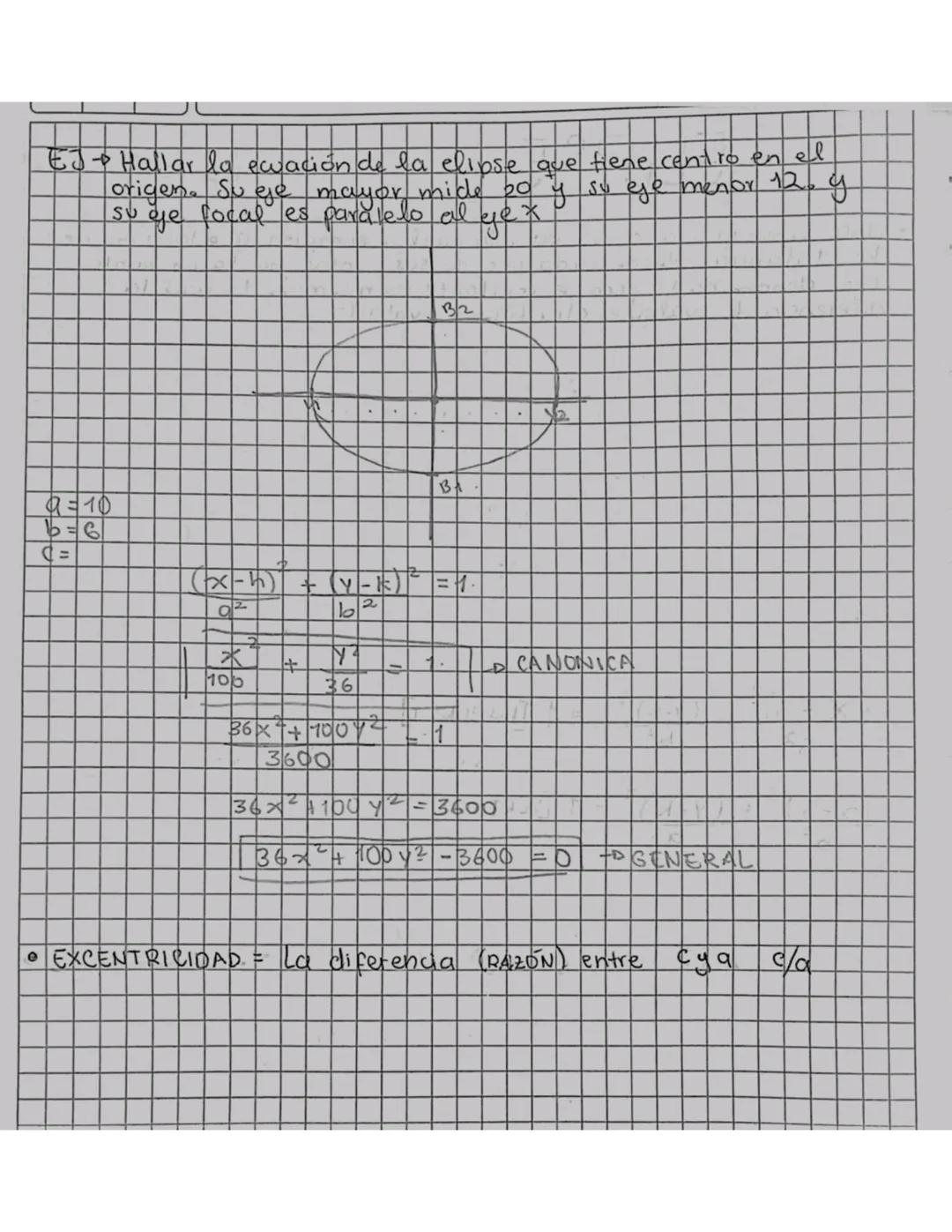 DD MM
AA
# ELIPSE
• Una elipse es una curva para la cual se cumplen que la suma de
las distancias desde cada uno de sus puntor has a un punt