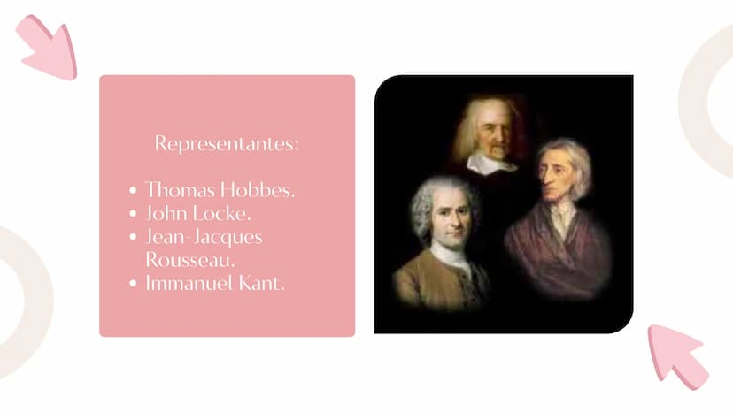Índice
↑
(X
(X)
INTRODUCCIÓN
CARACTERÍSTICAS
REPRESENTANTES
BIBLIOGRAFÍA
CONTRATO SOCIAL Introducción
¿QUÉ ES LA TEORÍA CONTRACTUALISTA?
La 