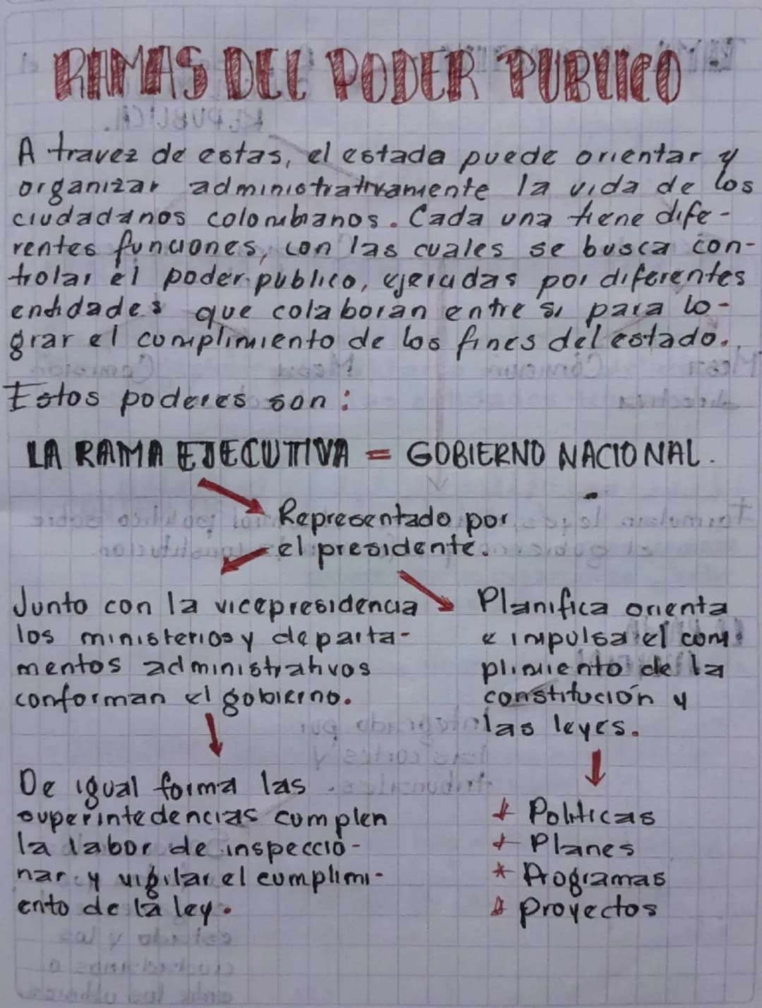 # RAMAS DEL PODER PUBLICO
A travez de estas, el estada puede orientar y
organizar administrativamente la vida de los
ciudadanos colombianos.