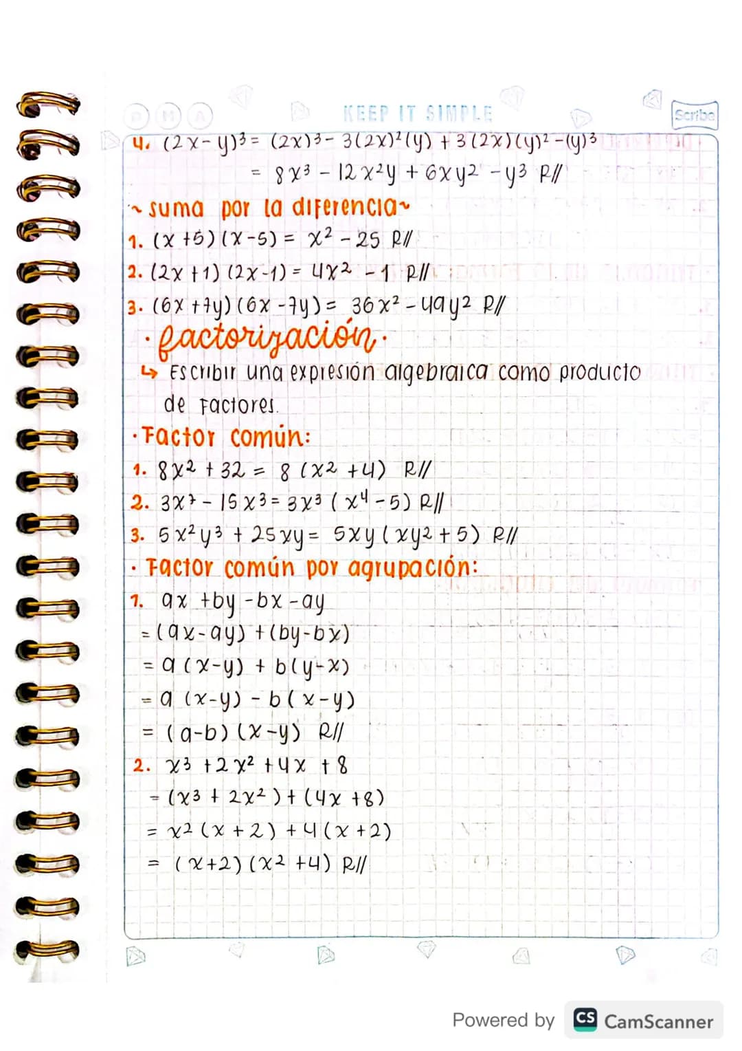 M
KEEP IT SIMPLE
D
Scribe
3. FACTORIZACIÓN.
polinomio En la variable real x es cualquier
expresión de la Forma:
P(x)= an x + α n + 1 x n − 1