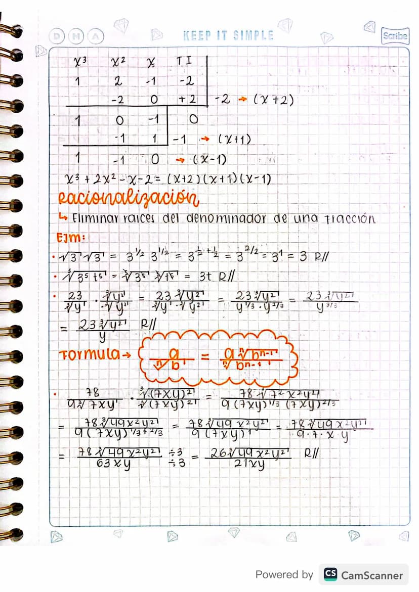 M
KEEP IT SIMPLE
D
Scribe
3. FACTORIZACIÓN.
polinomio En la variable real x es cualquier
expresión de la Forma:
P(x)= an x + α n + 1 x n − 1