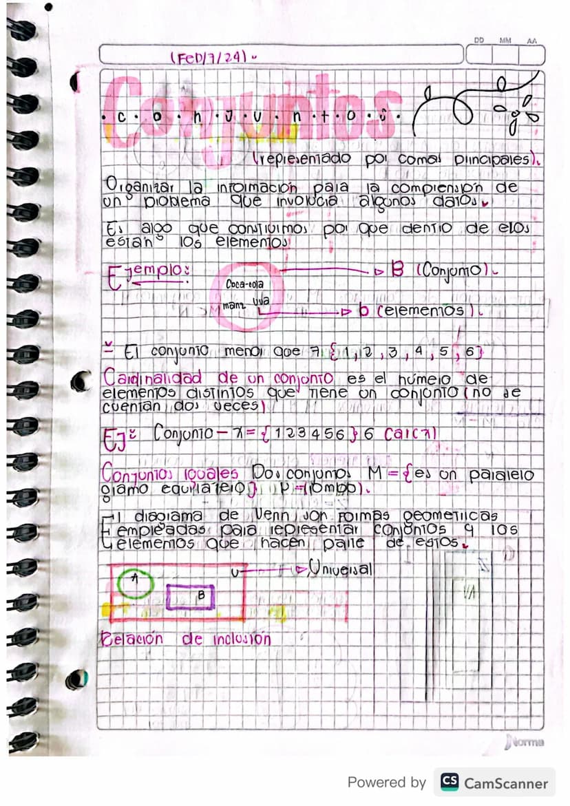 (Feb/7/24)
.
DD MM AA
00
Trepresentado por comas principales
Organizar la información pala la comprenson de
un poblema que involucia algunos