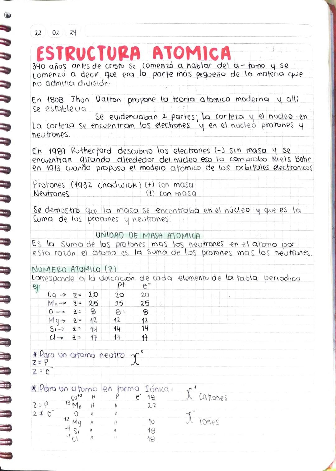 22 02
24
ESTRUCTURA ATOMICA
340 años antes de cristo se comenzó a hablar del a- tomo y se
Comenzó a decir que era la parte más pequeño de la