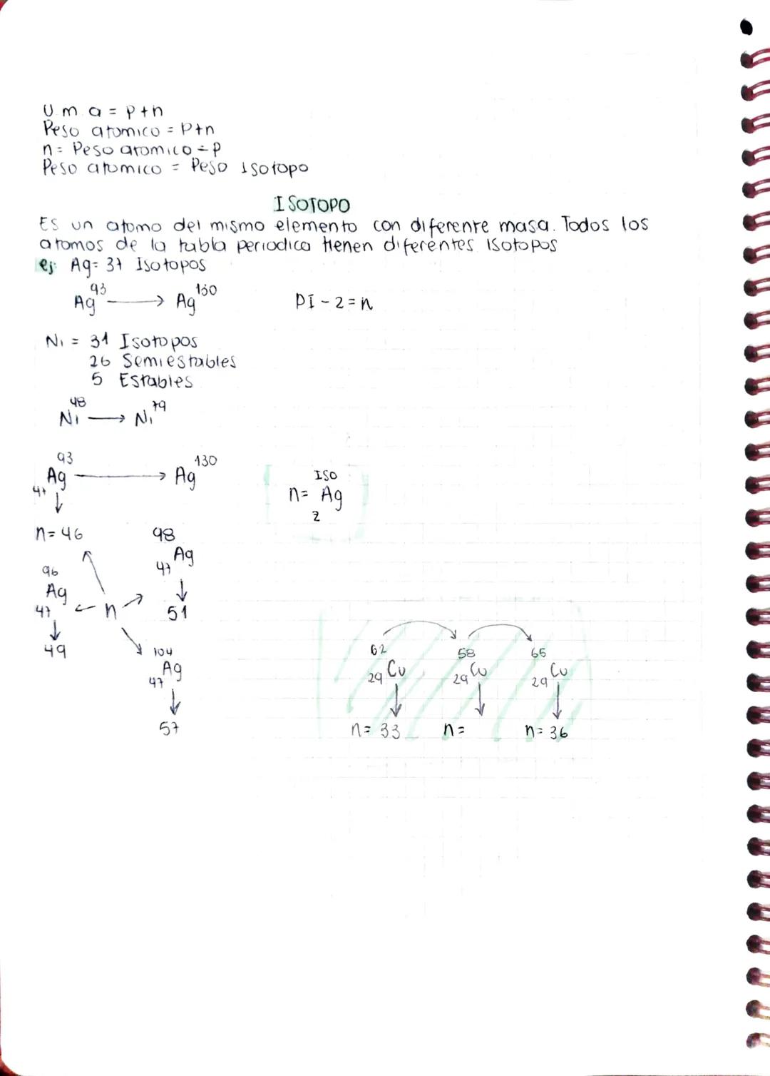 22 02
24
ESTRUCTURA ATOMICA
340 años antes de cristo se comenzó a hablar del a- tomo y se
Comenzó a decir que era la parte más pequeño de la