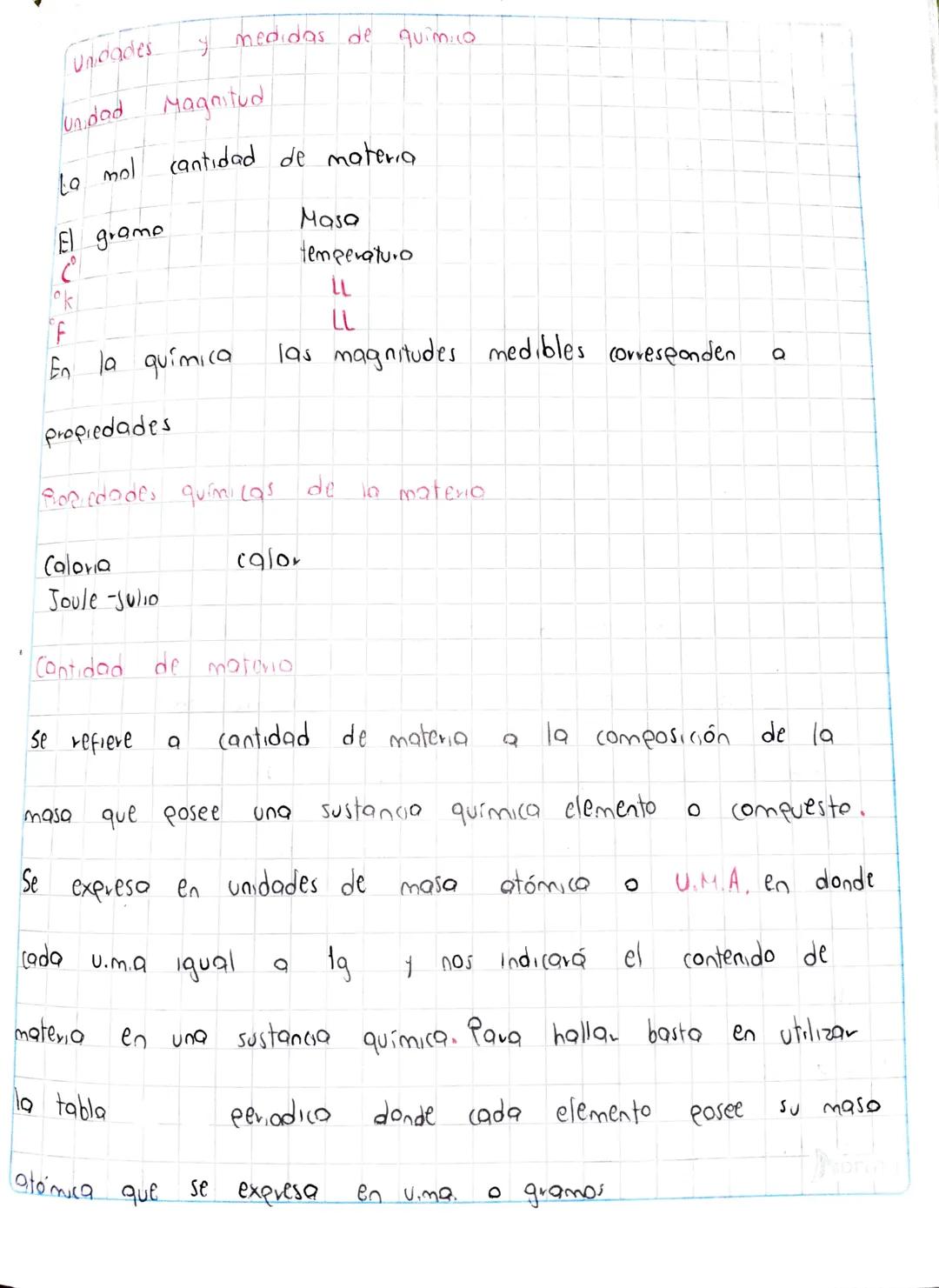 Undades y medidas de quimi10

Unidad Magnitud

La mol cantidad de materia

El grame
C
k
F

Masa
temperaturo
LL
LL

En la química las magnitu