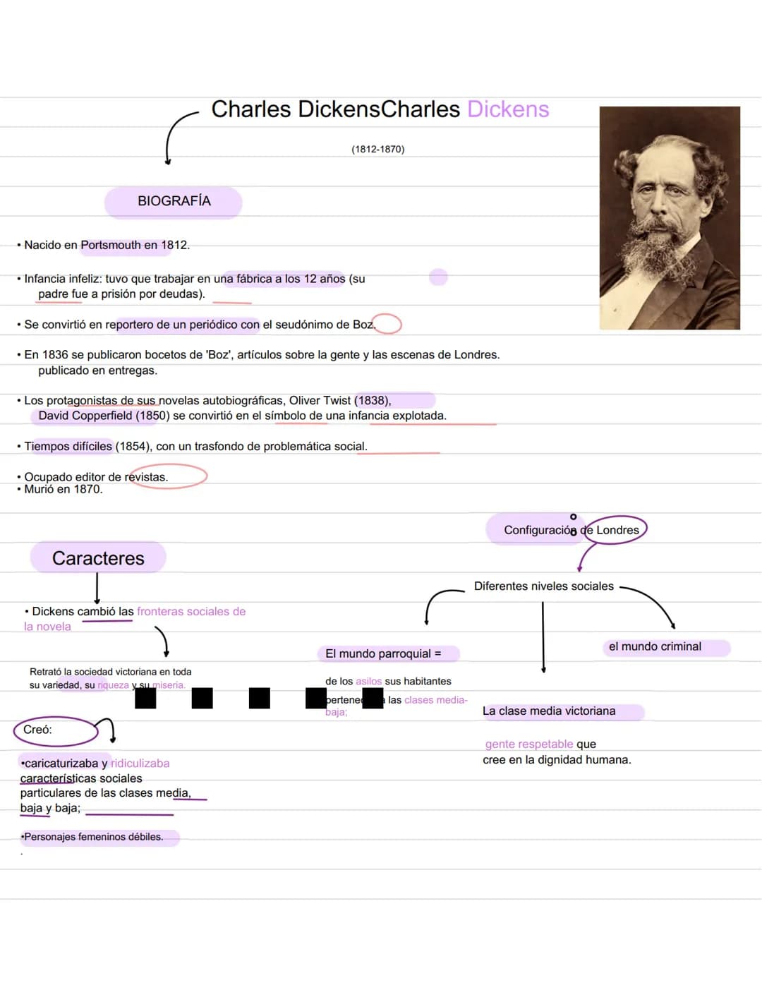 La era victoriana
La palabra "victoriano" deriva de la reina Victoria, que gobernó durante más de medio
siglo, desde 1837 hasta 1901.
y se c