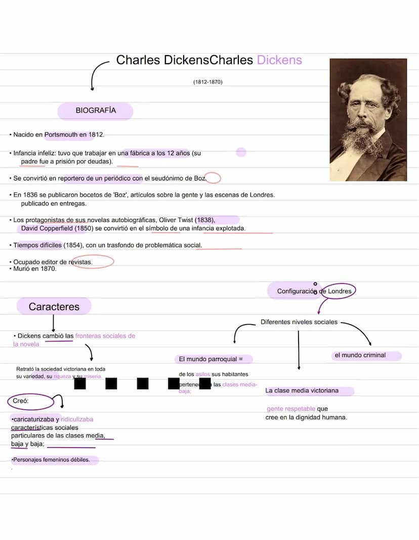 La era victoriana
La palabra "victoriano" deriva de la reina Victoria, que gobernó durante más de medio
siglo, desde 1837 hasta 1901.
y se c