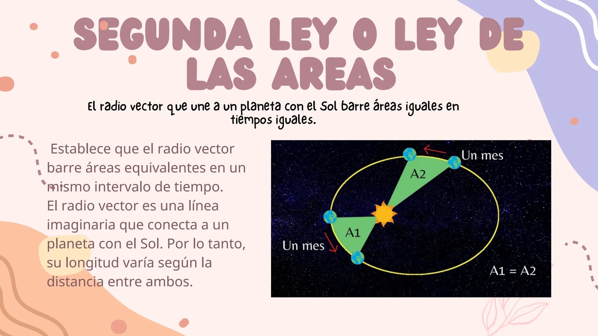 LEYES DE
KLEPER ¿QUE SON?
Las leyes de Kepler o leyes del movimiento planetario
son leyes científicas que describen el movimiento de los
pla