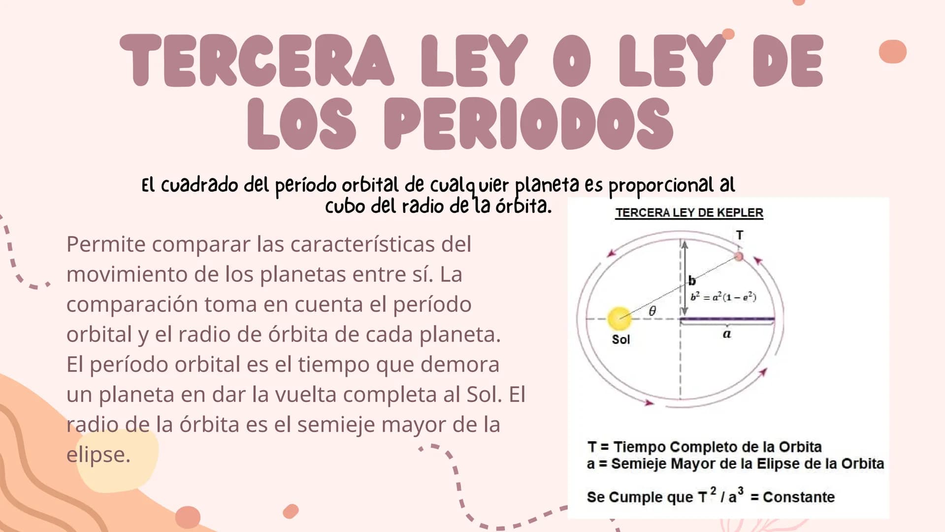 LEYES DE
KLEPER ¿QUE SON?
Las leyes de Kepler o leyes del movimiento planetario
son leyes científicas que describen el movimiento de los
pla