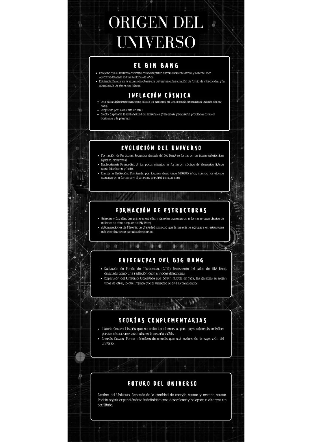 ORIGEN DEL UNIVERSO