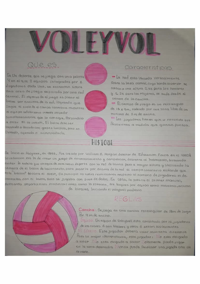 VOLEYVOL
Que es
Es Un deporte que se juega con una pelota
Yen el que 2 equipos integrados por 6
Jugadores cada Uno, se enfrentan sobre
Una a