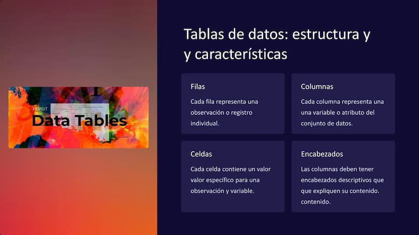 Análisis de datos:
Tablas, gráficos, estadística
descriptiva
El análisis de datos es una herramienta fundamental para
fundamental para compr