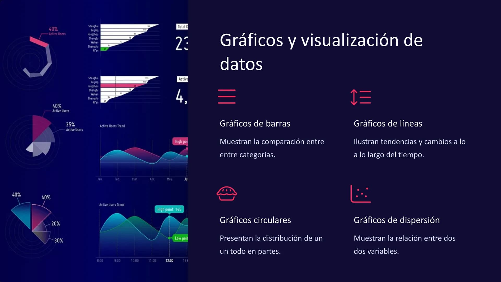 Análisis de datos:
Tablas, gráficos, estadística
descriptiva
El análisis de datos es una herramienta fundamental para
fundamental para compr