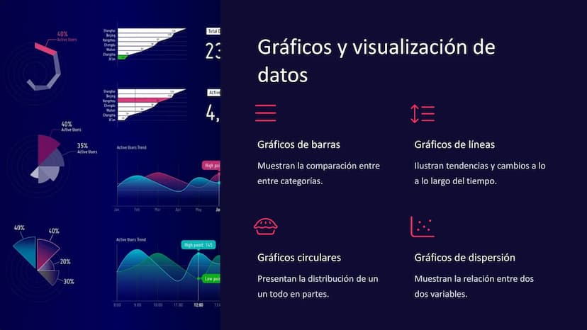 Análisis de datos:
Tablas, gráficos, estadística
descriptiva
El análisis de datos es una herramienta fundamental para
fundamental para compr