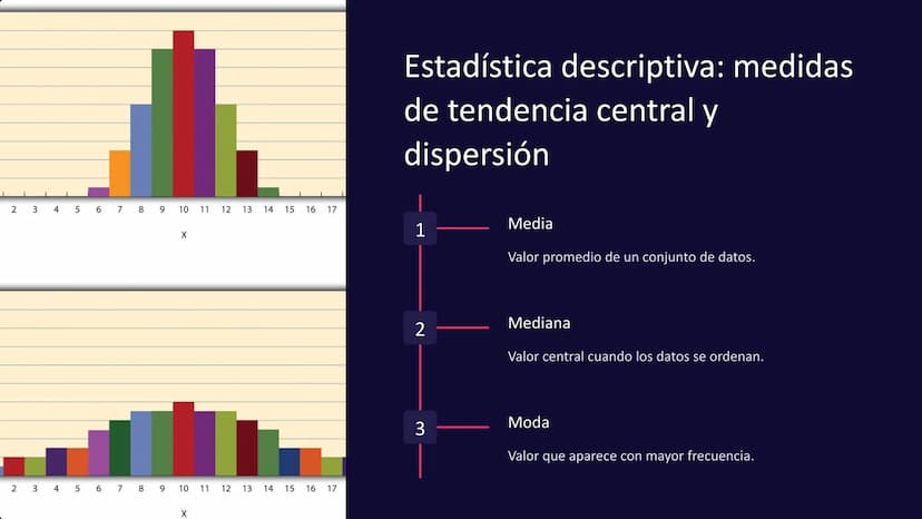 Análisis de datos:
Tablas, gráficos, estadística
descriptiva
El análisis de datos es una herramienta fundamental para
fundamental para compr