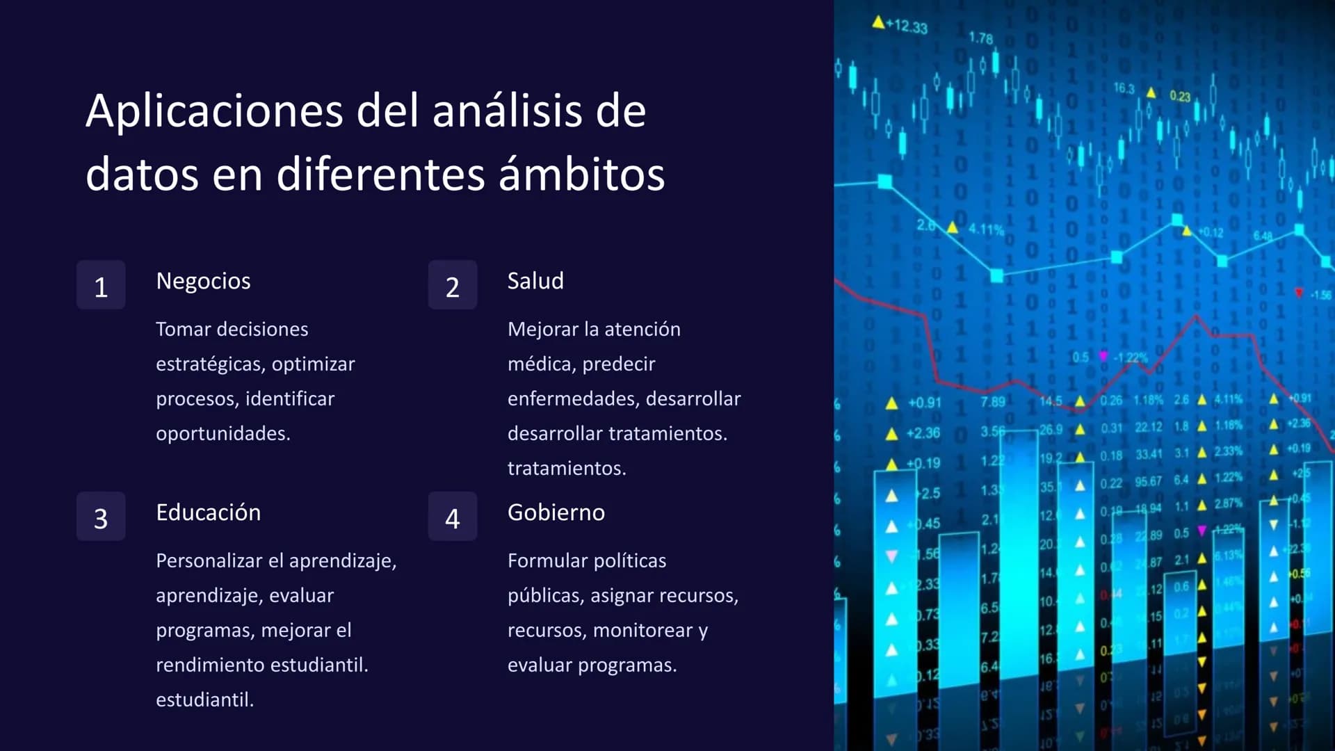Análisis de datos:
Tablas, gráficos, estadística
descriptiva
El análisis de datos es una herramienta fundamental para
fundamental para compr