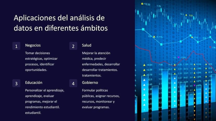 Análisis de datos:
Tablas, gráficos, estadística
descriptiva
El análisis de datos es una herramienta fundamental para
fundamental para compr