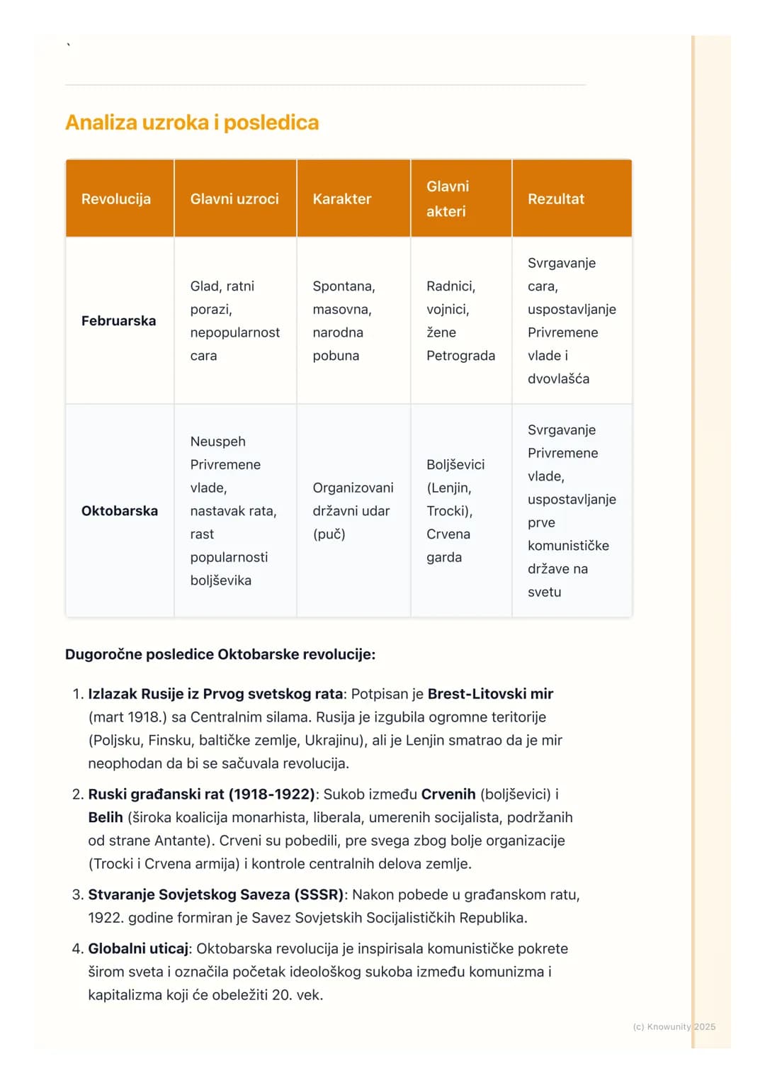 # Ruske revolucije 1917. godine

Uvod i stanje u Rusiji pre 1917.

Rusko carstvo je na početku 20. veka bilo ogromna, ali zaostala zemlja. D