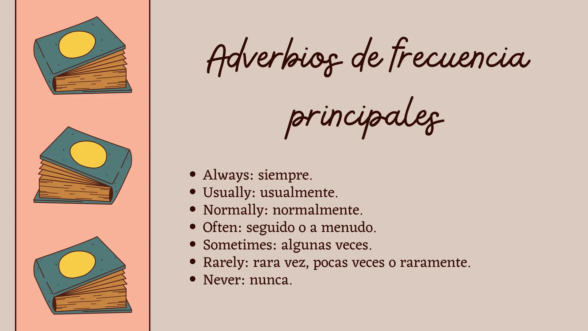 1
2
Definicion
Contenido
3
4
5
6
7
Reglas
Ejemplos
Actividad
Finalizacion
adverbios de Uso correcto
frecuencia
principales Definicion
Los ad