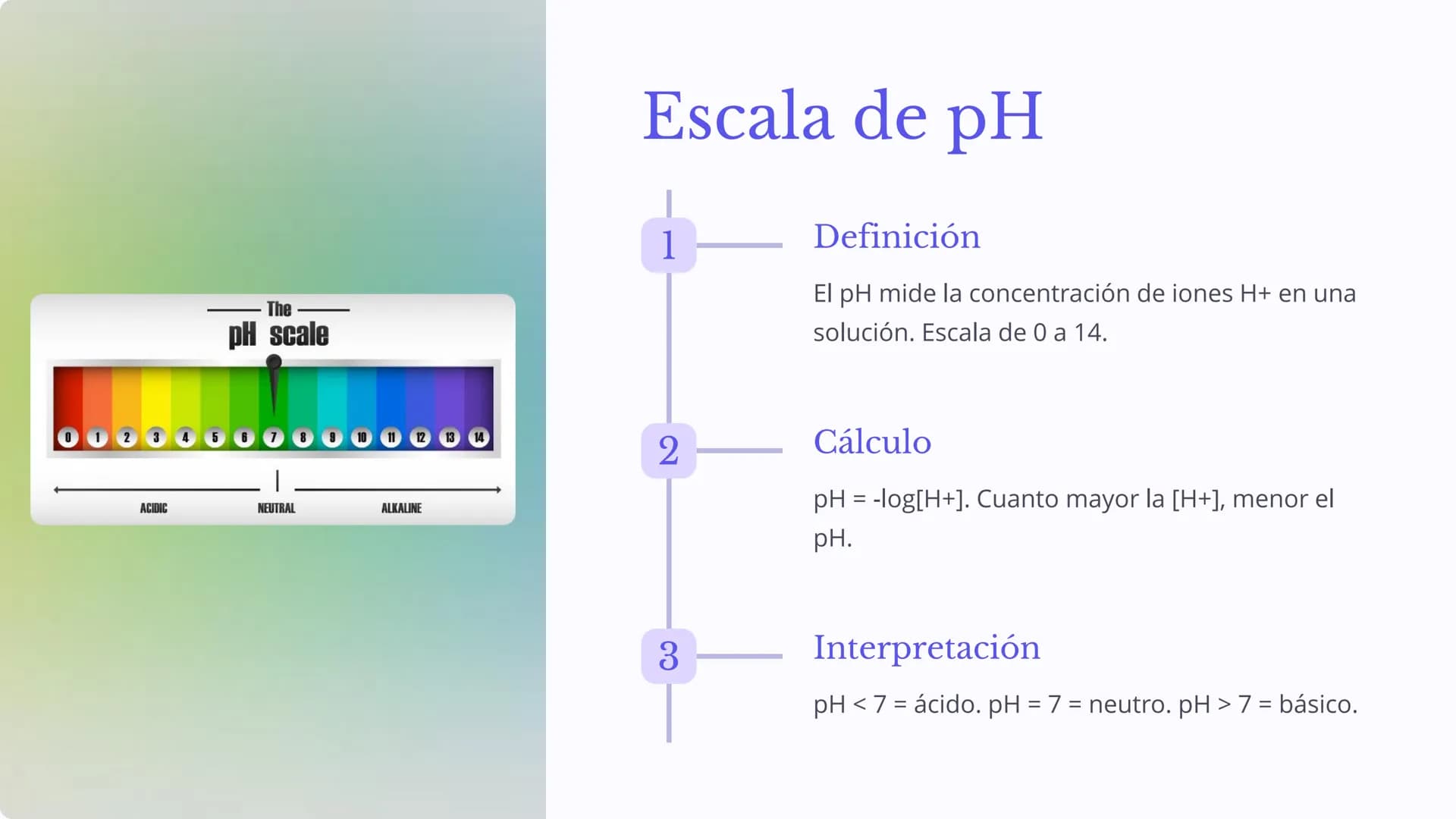 Ácidos, Bases y
pH
Los ácidos, bases y pH son conceptos fundamentales en la
química que describen el comportamiento de las sustancias en
sol