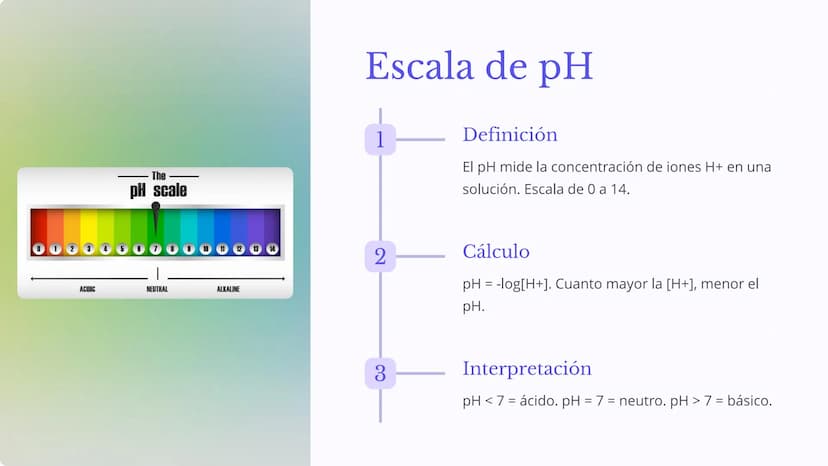 Ácidos, Bases y
pH
Los ácidos, bases y pH son conceptos fundamentales en la
química que describen el comportamiento de las sustancias en
sol