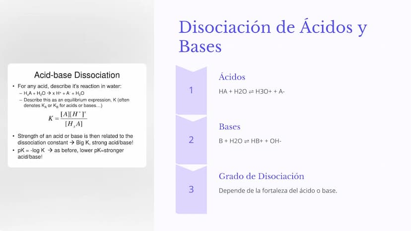 Ácidos, Bases y
pH
Los ácidos, bases y pH son conceptos fundamentales en la
química que describen el comportamiento de las sustancias en
sol