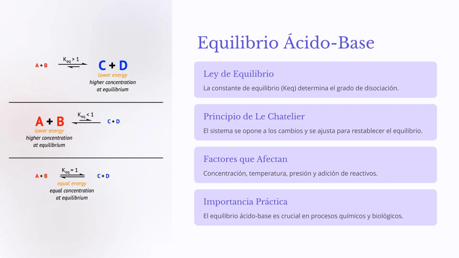 Ácidos, Bases y
pH
Los ácidos, bases y pH son conceptos fundamentales en la
química que describen el comportamiento de las sustancias en
sol
