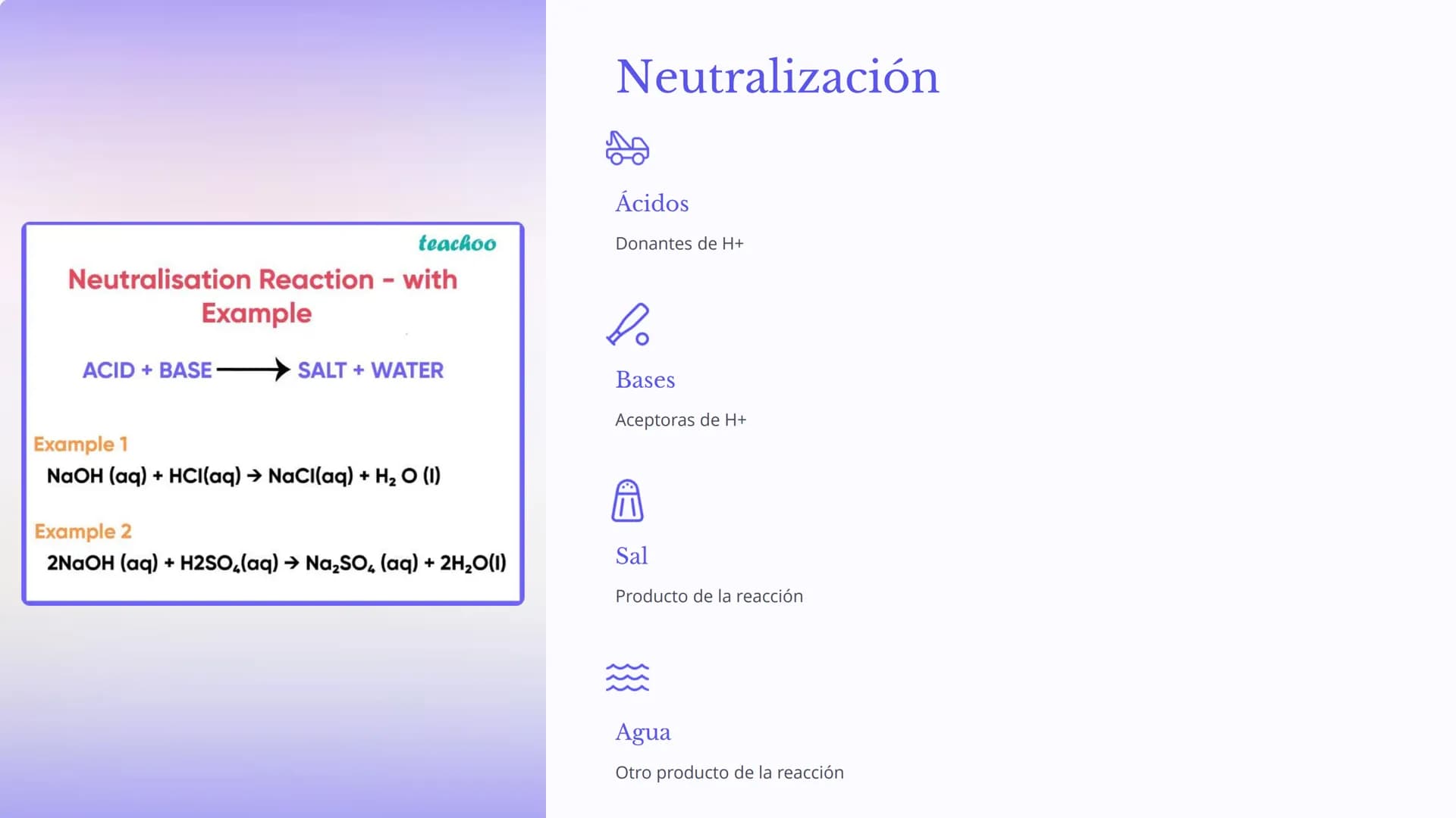 Ácidos, Bases y
pH
Los ácidos, bases y pH son conceptos fundamentales en la
química que describen el comportamiento de las sustancias en
sol