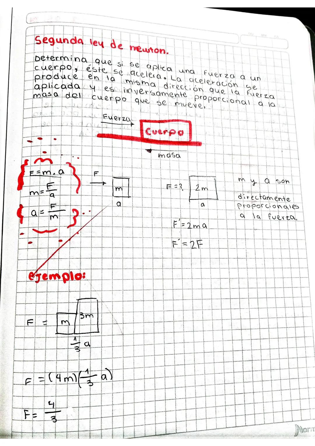 Leyes de
newton
Primera ley de newton.
Primera ley de Newton, si no existen fuerzas
externas que actúen sobre un cuerpo, éste
permanecera en
