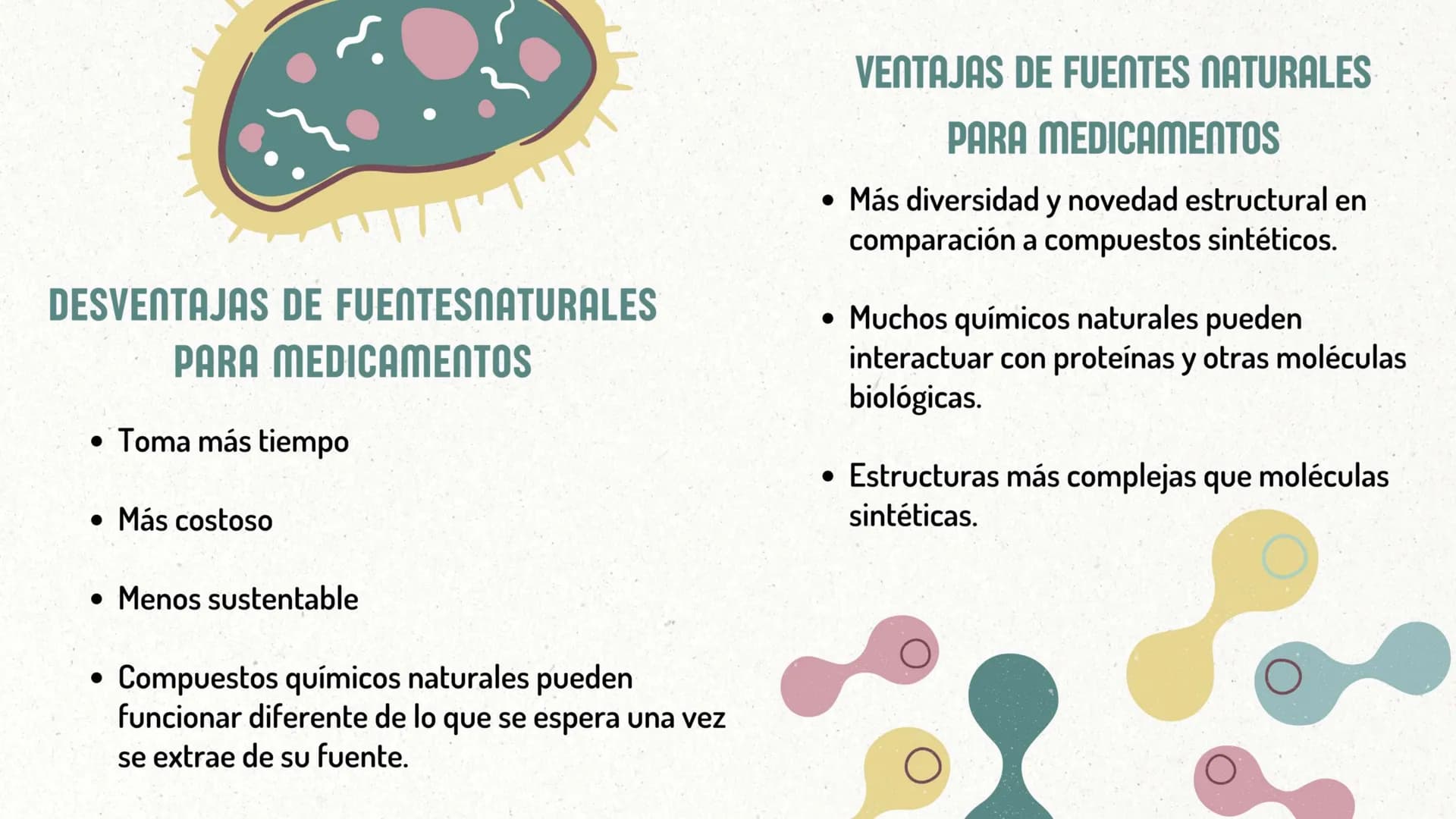 CREACIÓN DE NUEVOS
MEDICAMENTOS ORIGEN DE LOS
MEDICAMENTOS
1.Las escrituras más antiguas
sobre el uso de los
medicamentos son
aproximadament