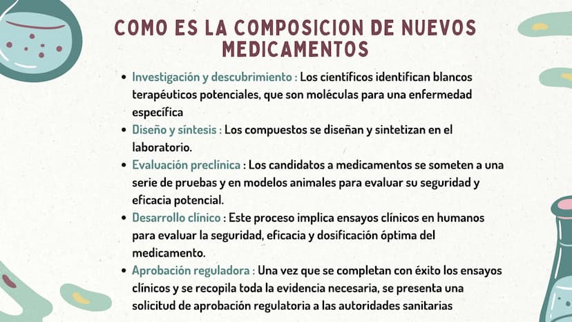 CREACIÓN DE NUEVOS
MEDICAMENTOS ORIGEN DE LOS
MEDICAMENTOS
1.Las escrituras más antiguas
sobre el uso de los
medicamentos son
aproximadament
