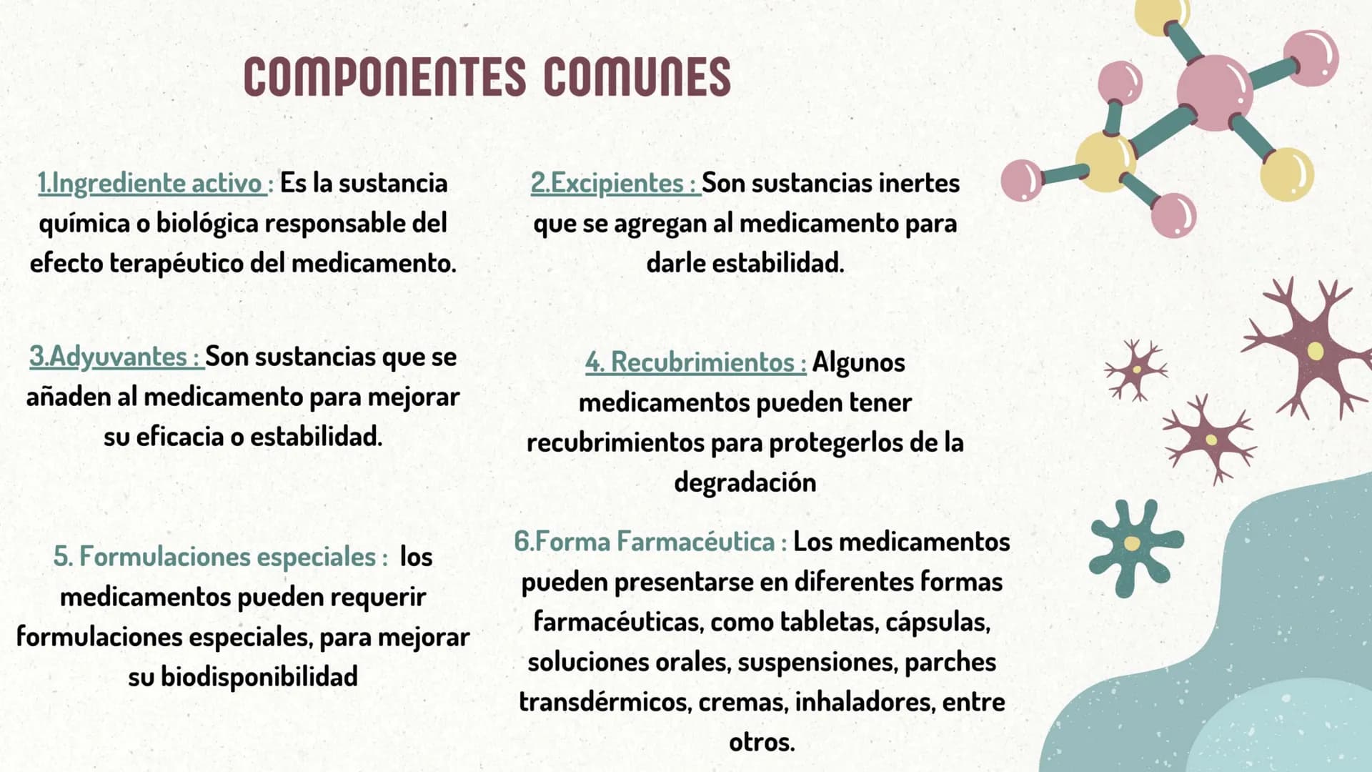 CREACIÓN DE NUEVOS
MEDICAMENTOS ORIGEN DE LOS
MEDICAMENTOS
1.Las escrituras más antiguas
sobre el uso de los
medicamentos son
aproximadament