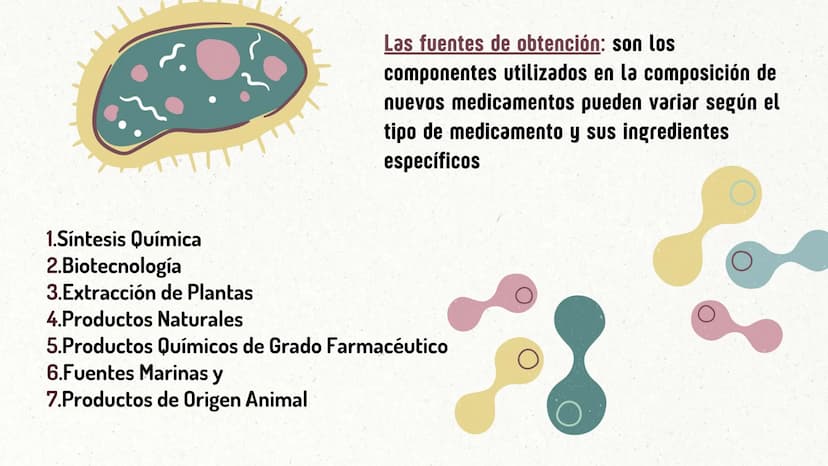 CREACIÓN DE NUEVOS
MEDICAMENTOS ORIGEN DE LOS
MEDICAMENTOS
1.Las escrituras más antiguas
sobre el uso de los
medicamentos son
aproximadament