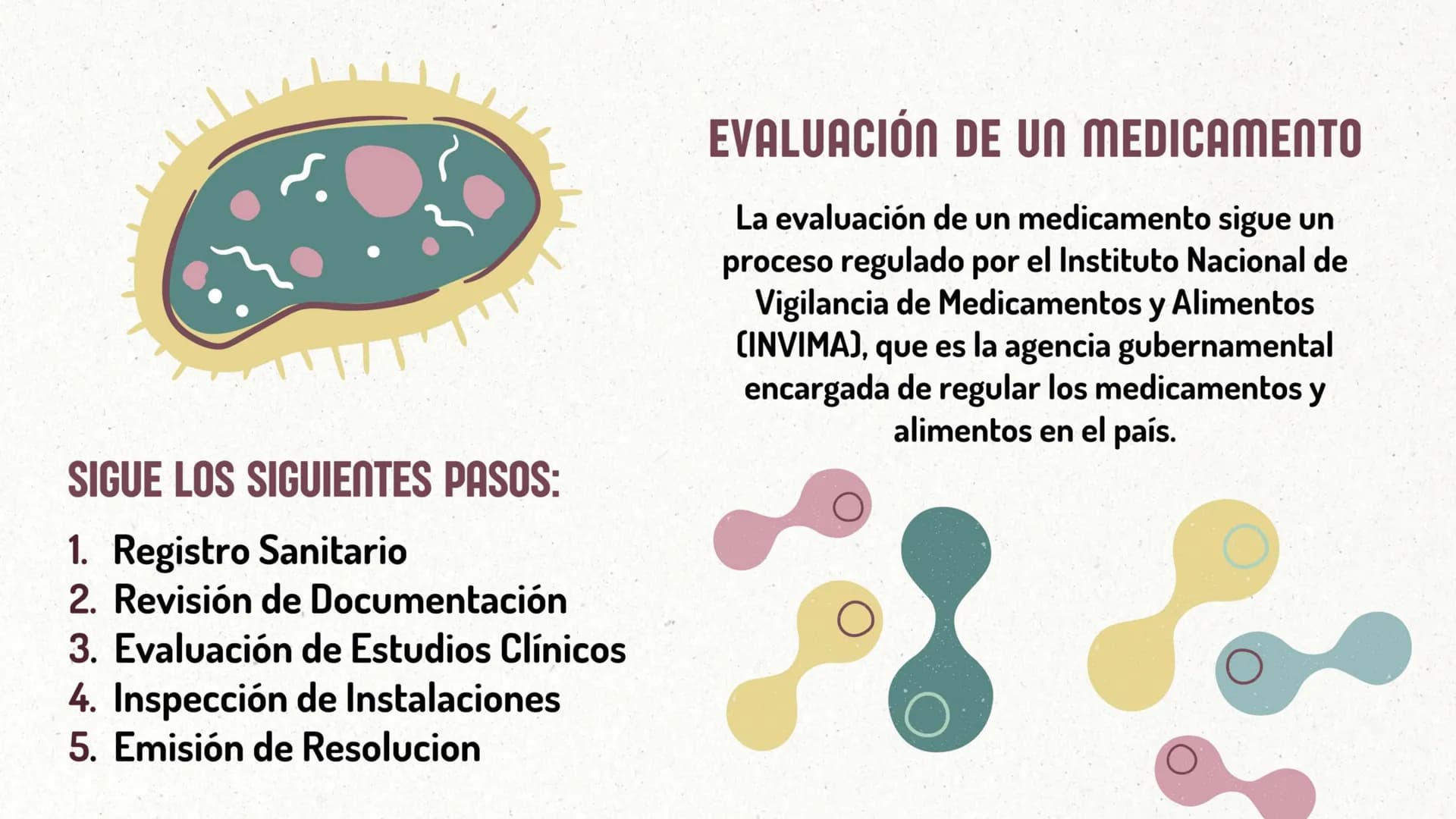 CREACIÓN DE NUEVOS
MEDICAMENTOS ORIGEN DE LOS
MEDICAMENTOS
1.Las escrituras más antiguas
sobre el uso de los
medicamentos son
aproximadament