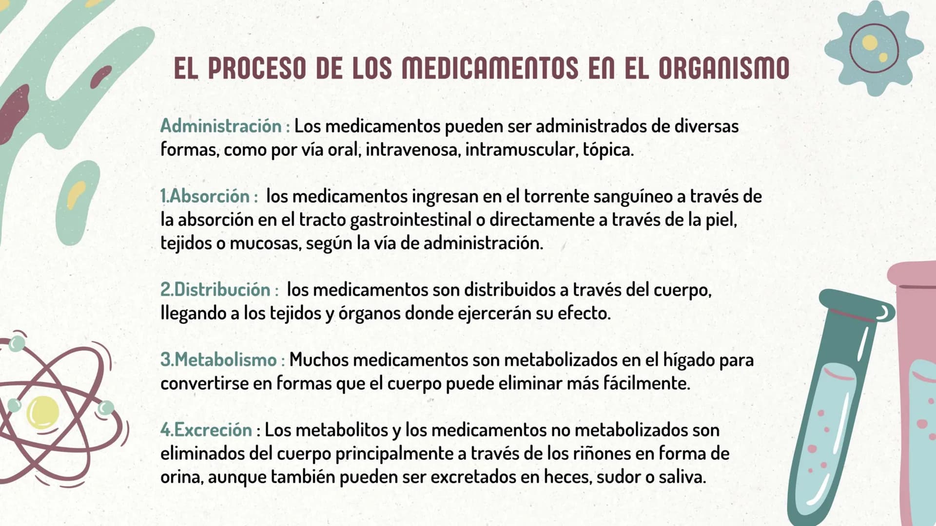 CREACIÓN DE NUEVOS
MEDICAMENTOS ORIGEN DE LOS
MEDICAMENTOS
1.Las escrituras más antiguas
sobre el uso de los
medicamentos son
aproximadament