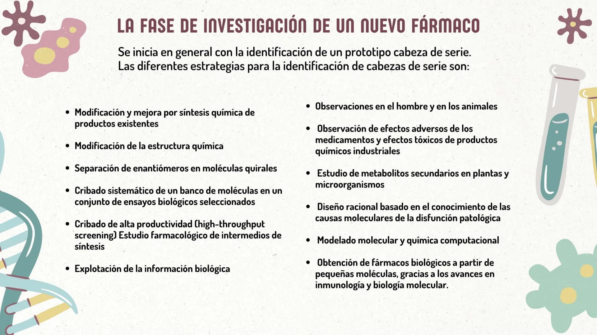 CREACIÓN DE NUEVOS
MEDICAMENTOS ORIGEN DE LOS
MEDICAMENTOS
1.Las escrituras más antiguas
sobre el uso de los
medicamentos son
aproximadament