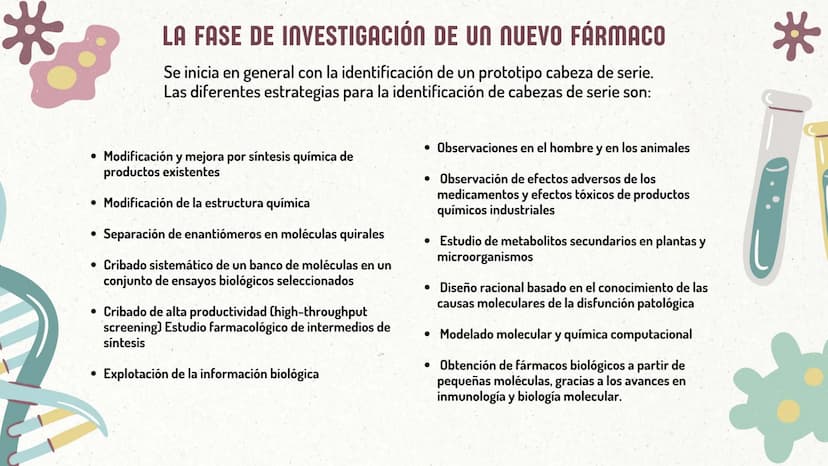 CREACIÓN DE NUEVOS
MEDICAMENTOS ORIGEN DE LOS
MEDICAMENTOS
1.Las escrituras más antiguas
sobre el uso de los
medicamentos son
aproximadament