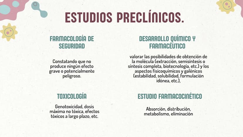 CREACIÓN DE NUEVOS
MEDICAMENTOS ORIGEN DE LOS
MEDICAMENTOS
1.Las escrituras más antiguas
sobre el uso de los
medicamentos son
aproximadament