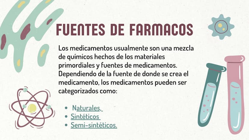 CREACIÓN DE NUEVOS
MEDICAMENTOS ORIGEN DE LOS
MEDICAMENTOS
1.Las escrituras más antiguas
sobre el uso de los
medicamentos son
aproximadament